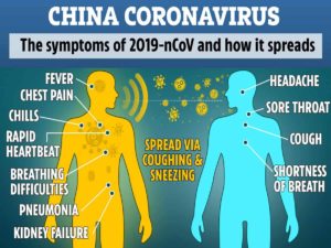 novel coronavirus