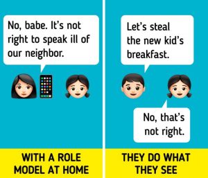 Prevent Your Children From The Bad Influenced